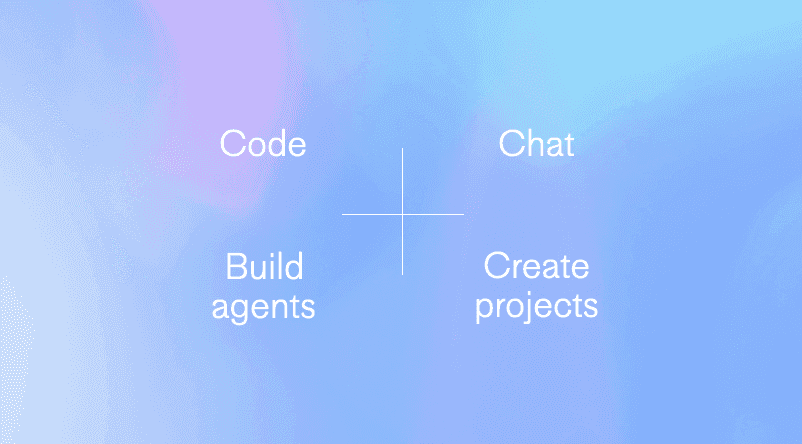 How organizations use roc